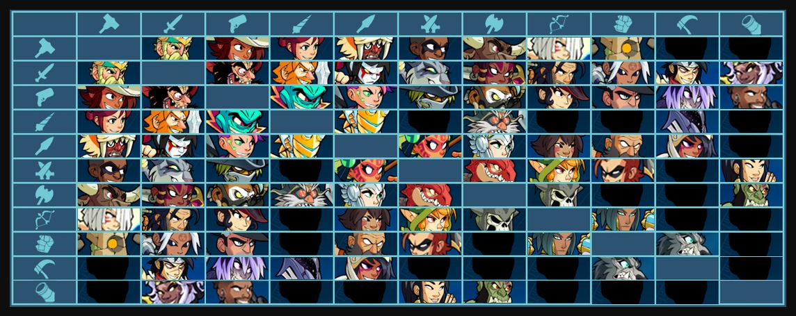 Brawlhalla Roster