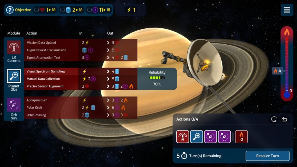 Mars Horizon Tokens But Why Tho