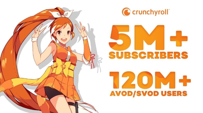 Crunchyroll & Zoe Saldana team for Dark Star Squadron and Crosses 5M Subscribers 1 Dark Star Squadron