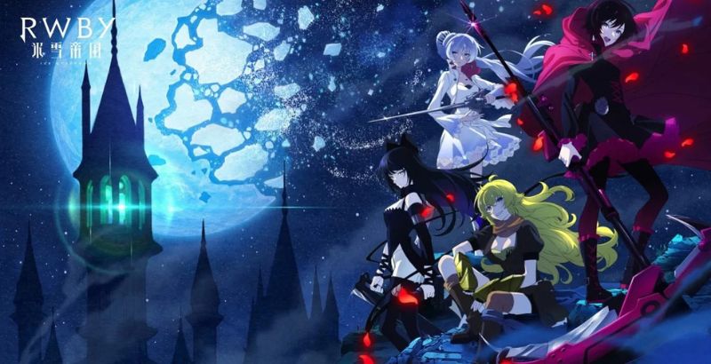 World's Most Popular US Anime - RWBY: Ice Queendom - to Screen at RTX 1 RWBY: Ice Queendom