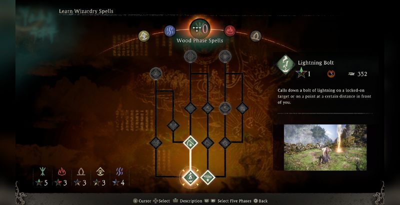Wo Long Fallen Dynasty — But Why Tho (3)