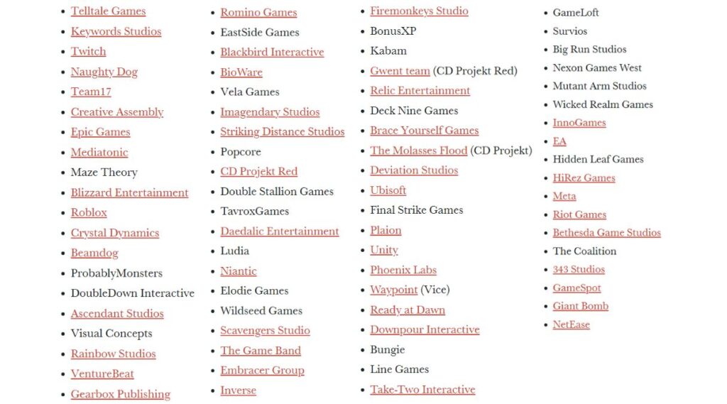 YEAR IN REVIEW: Top Video Games of 2023 25 Given Anime But Why Tho 1