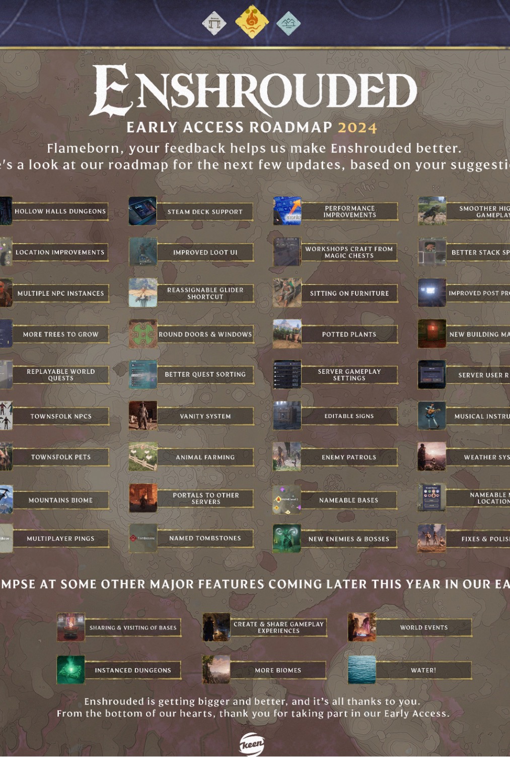 Enshrouded Roadmap